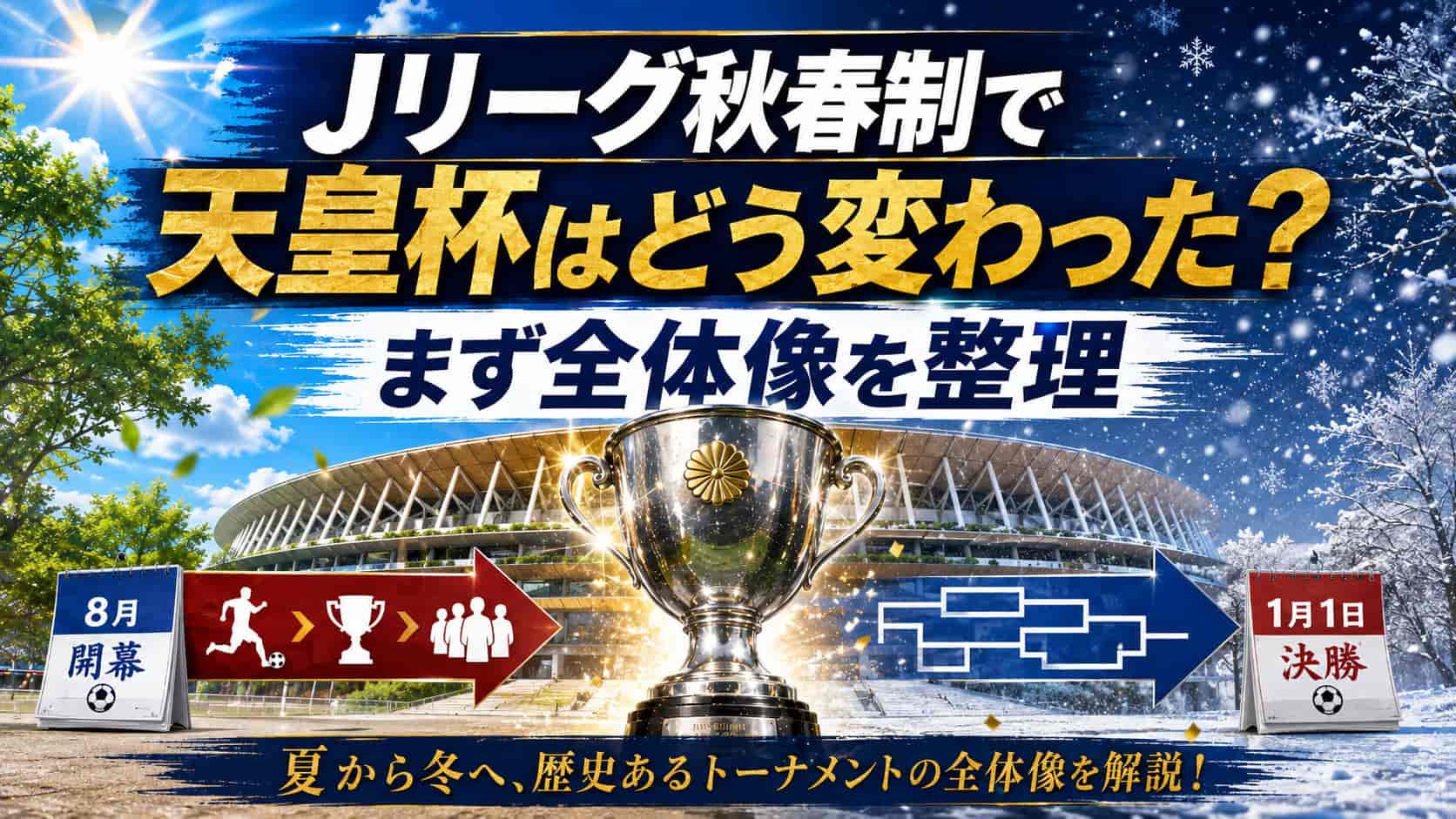 Jリーグ秋春制で天皇杯はどう変わった？まず全体像を整理