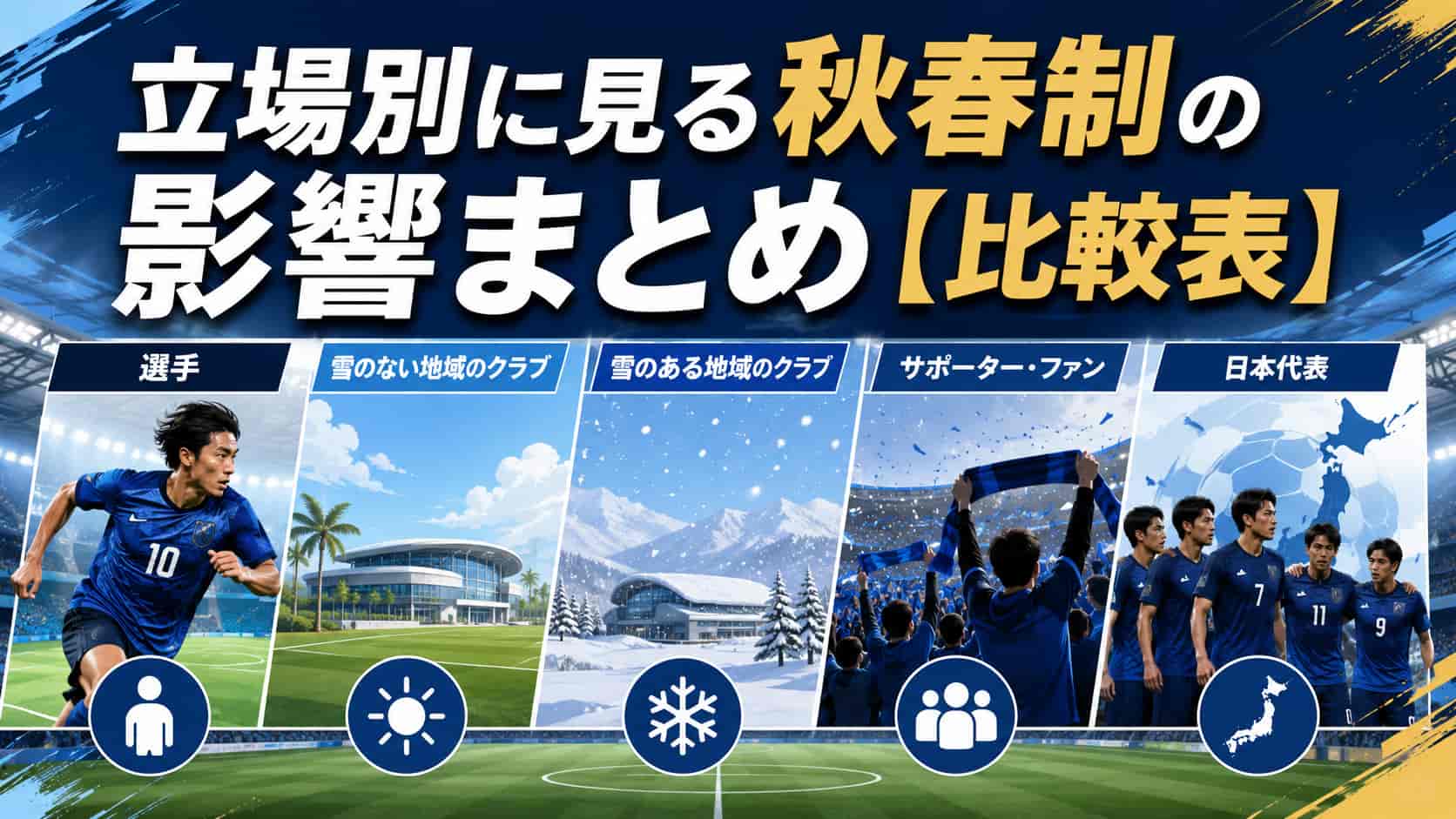 立場別に見る秋春制の影響まとめ【比較表】