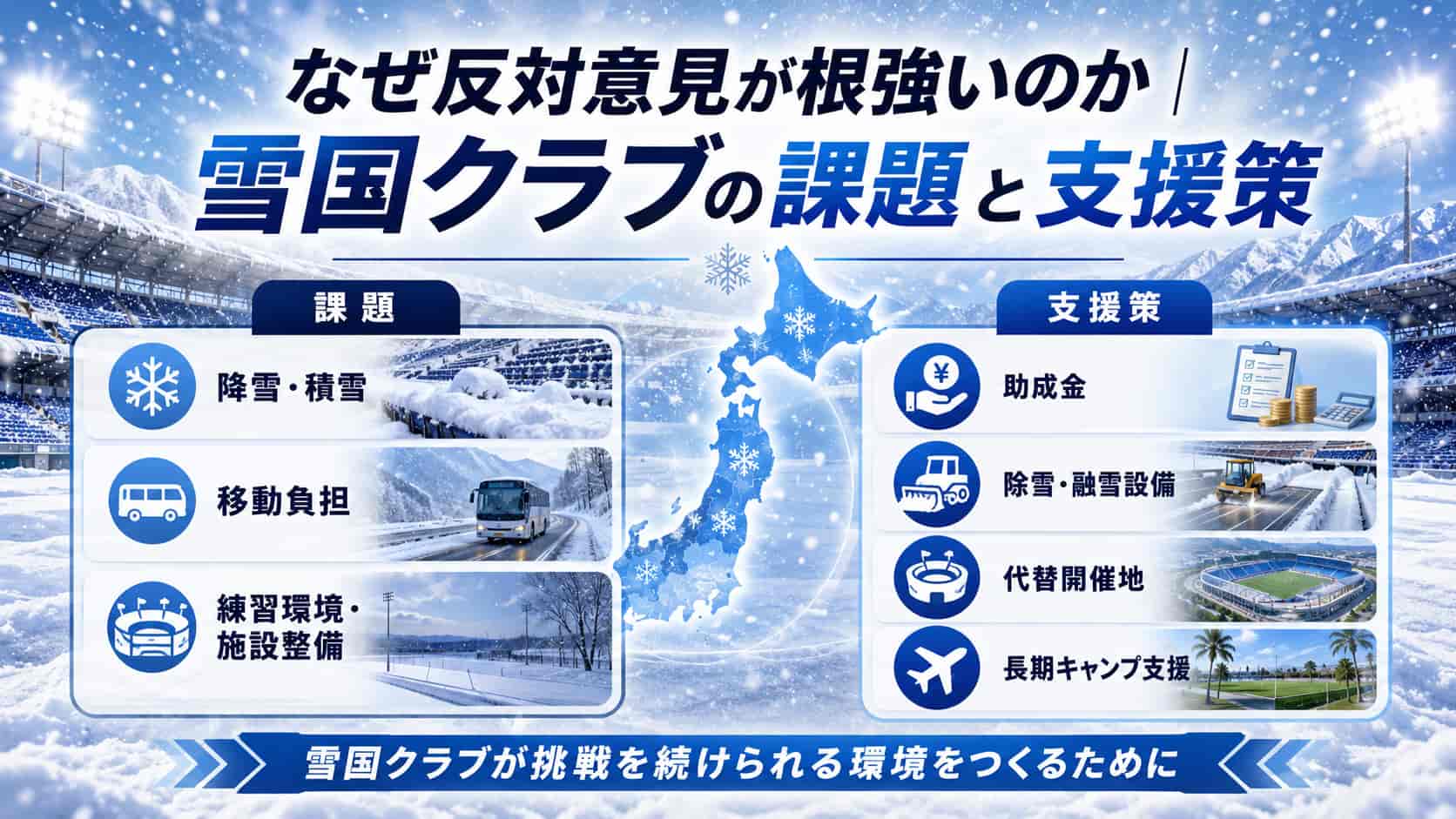 なぜ反対意見が根強いのか｜雪国クラブの課題と支援策