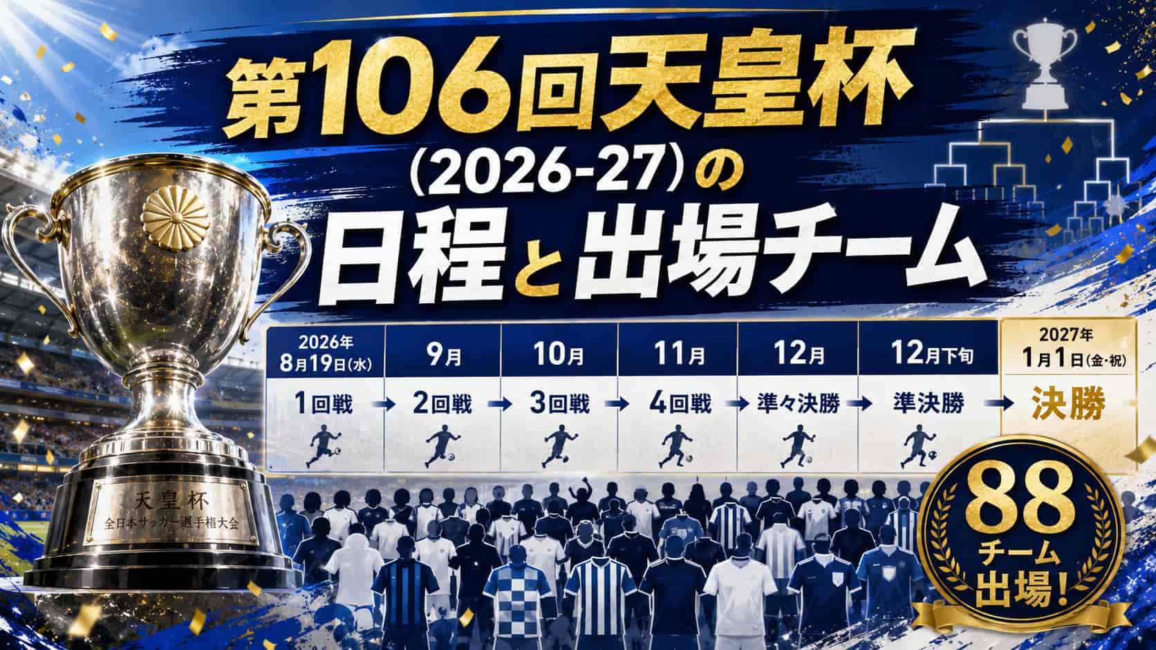 第106回天皇杯(2026-27)の日程と出場チーム