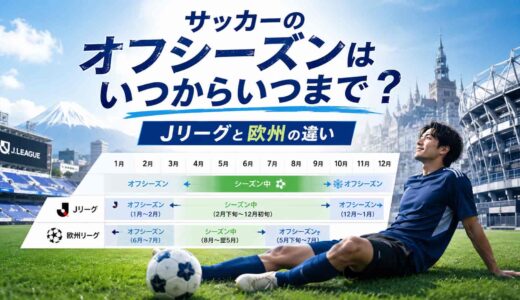 サッカーのオフシーズンはいつからいつまで？Jリーグと欧州の違い