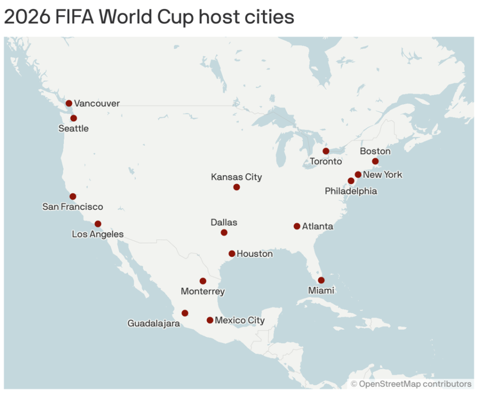 2026