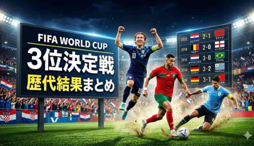 ワールドカップ3位決定戦の歴代結果まとめ！最多3位の国は？