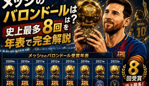 メッシのバロンドールは何回?史上最多8回を年表で完全解説