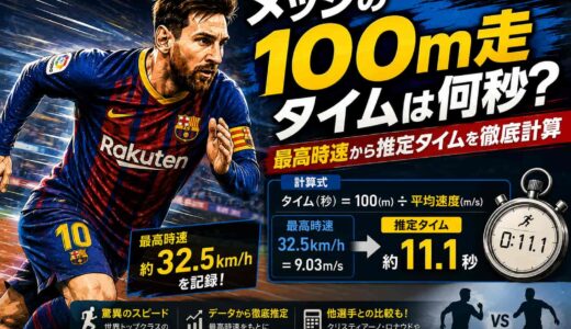メッシの100m走タイムは何秒？最高時速から推定タイムを徹底計算