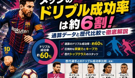 メッシのドリブル成功率は約6割！通算データと歴代比較で徹底解説
