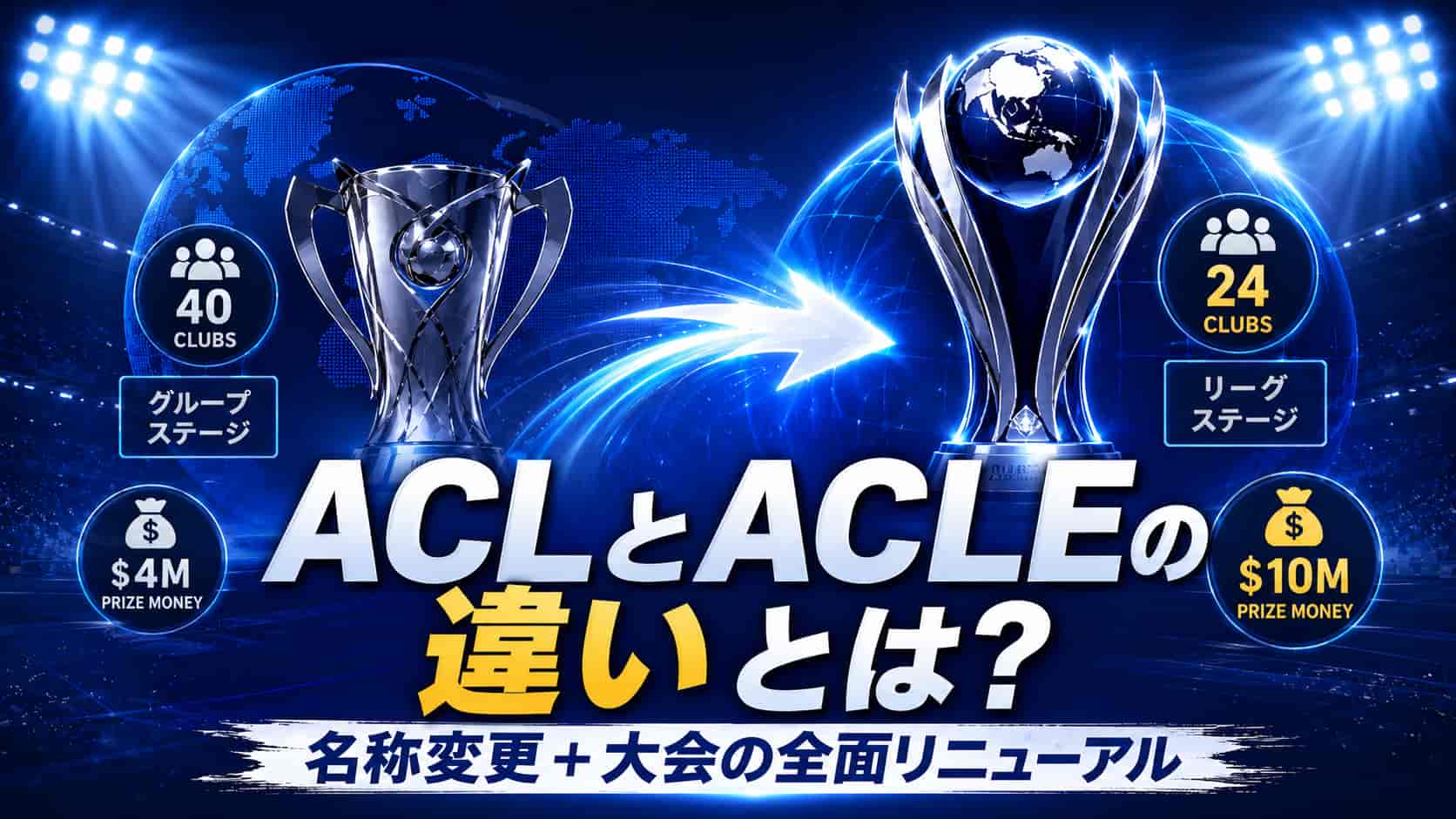 ACLとACLEの違いとは？結論は「名称変更＋大会の全面リニューアル」