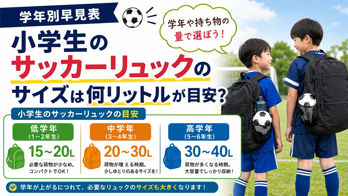低学年・中学年・高学年ごとのサッカーリュック容量15Lから40Lの目安を示す早見表