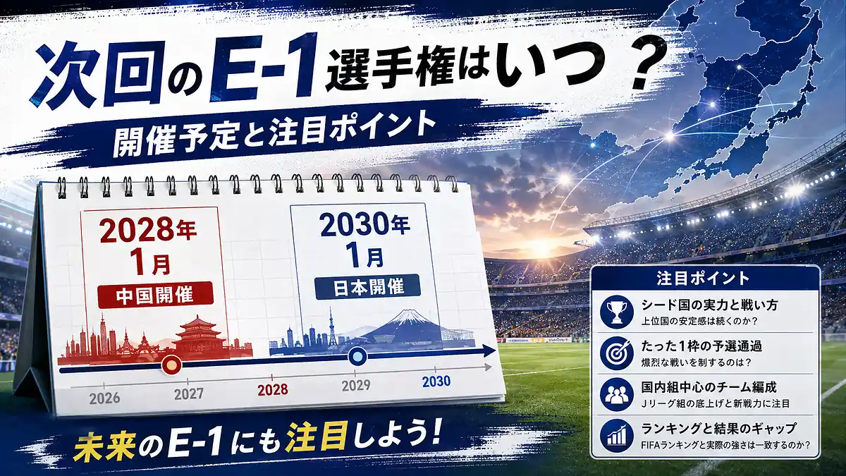 2028年1月の中国大会と2030年1月の日本大会を示すE-1選手権の開催予定