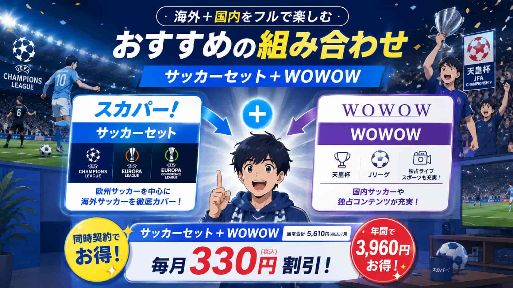 海外サッカーと国内カップ戦を楽しむサッカーセットとWOWOWの同時契約比較
