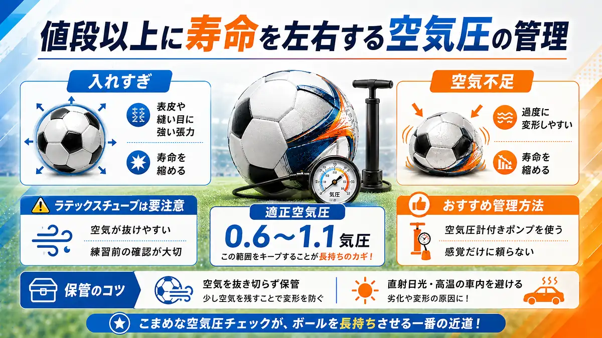 値段以上に寿命を左右する空気圧の管理