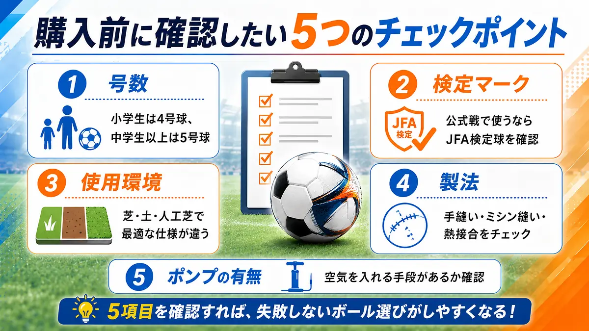購入前に確認したい5つのチェックポイント
