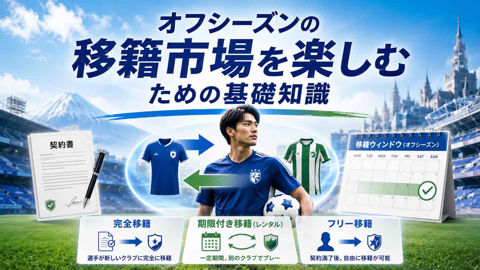 オフシーズンの移籍市場を楽しむための基礎知識