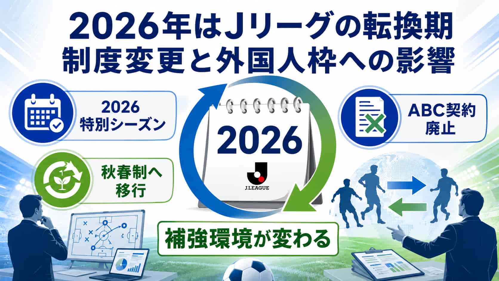 2026年はJリーグの転換期 制度変更と外国人枠への影響