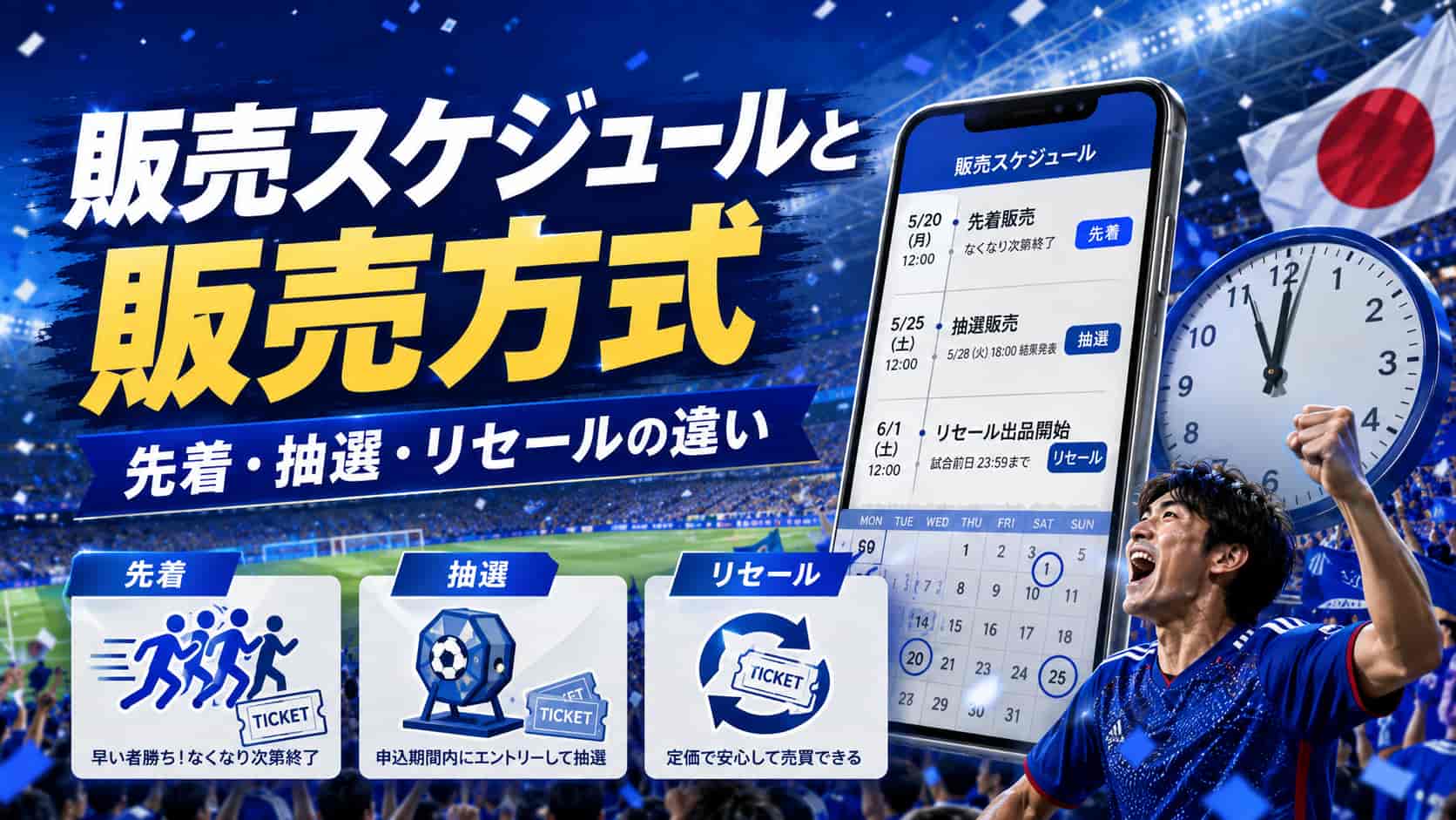 販売スケジュールと販売方式｜先着・抽選・リセールの違い