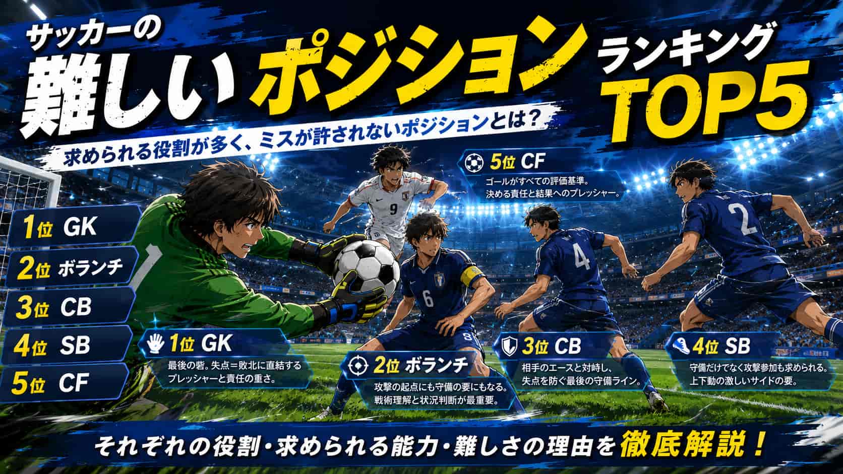 サッカーの難しいポジションランキングTOP5