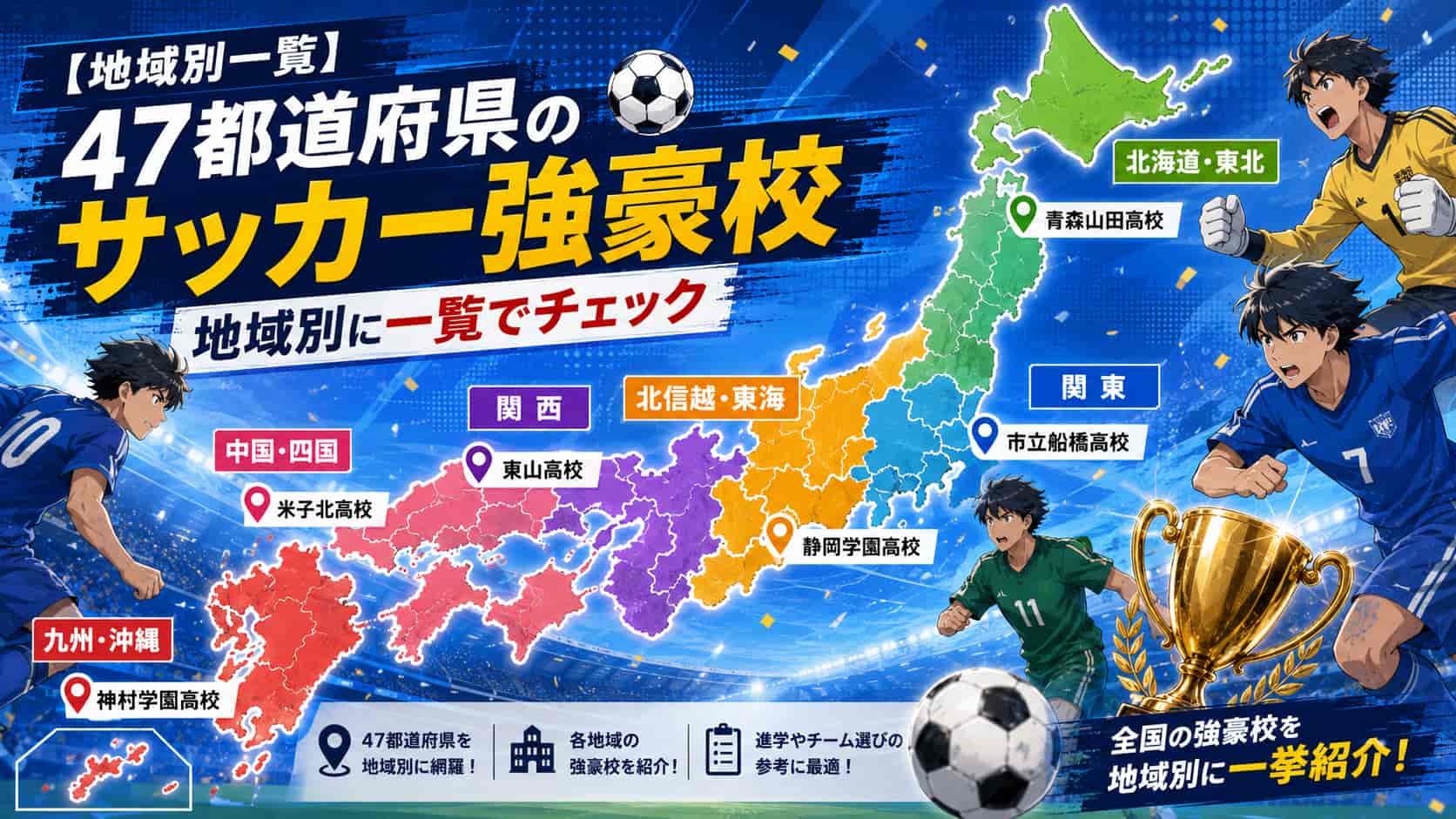 【地域別一覧】47都道府県のサッカー強豪校