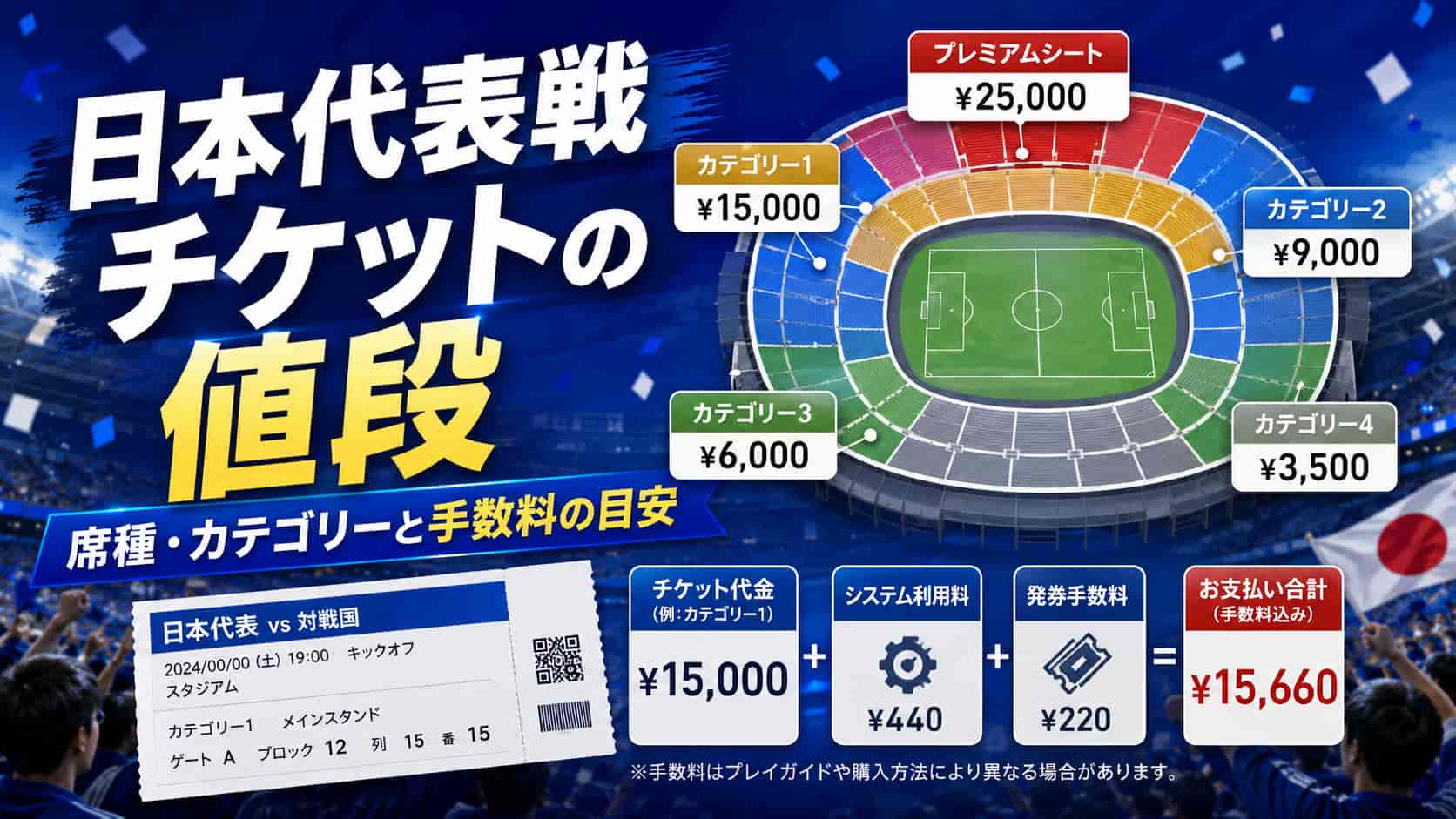 日本代表戦チケットの値段｜席種・カテゴリーと手数料の目安