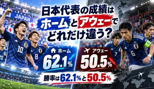 日本代表の成績はホームとアウェーでどれだけ違う？勝率は62.2%と50.5%