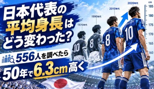 日本代表の平均身長はどう変わった？556人を調べたら50年で6.3cm高く