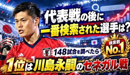 代表戦の後に一番検索された選手は？148試合を調べたら1位は川島永嗣のセネガル戦