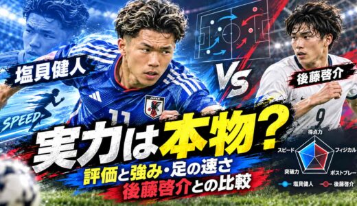 塩貝健人の実力は本物？評価と強み・足の速さ、後藤啓介との比較