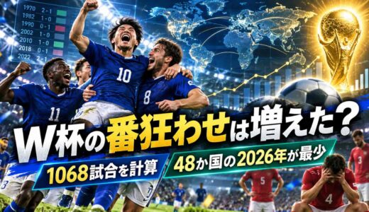 W杯の番狂わせは増えた？1068試合を計算したら48か国の2026年が最少