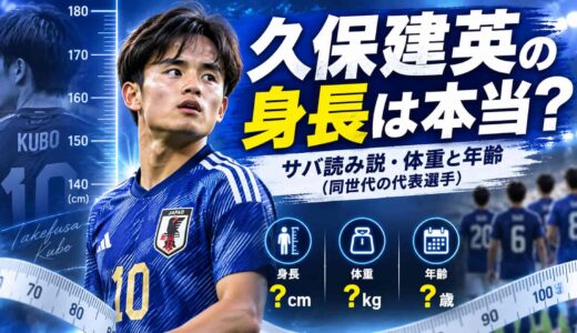 久保建英の身長は本当？サバ読み説・体重と年齢（同世代の代表選手）