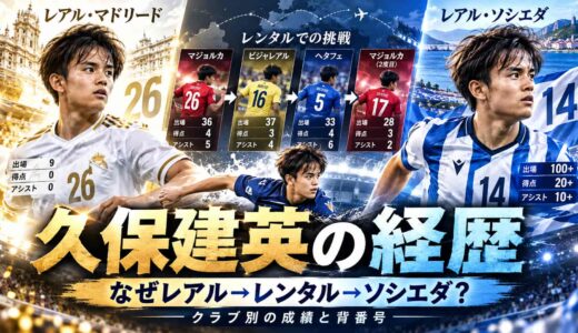 久保建英の経歴：なぜレアル→レンタル→ソシエダ？クラブ別の成績と背番号