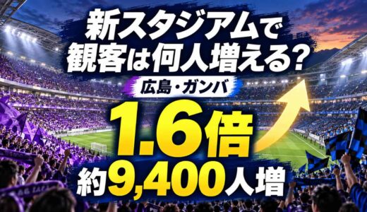 新スタジアムで観客は何人増える？広島・ガンバは1.6倍の約9,400人増