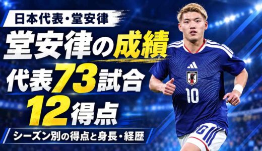 堂安律の成績は代表73試合12点！シーズン別の得点と身長・経歴