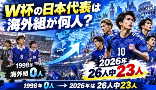 W杯の日本代表は海外組が何人？1998年0人→2026年は26人中23人