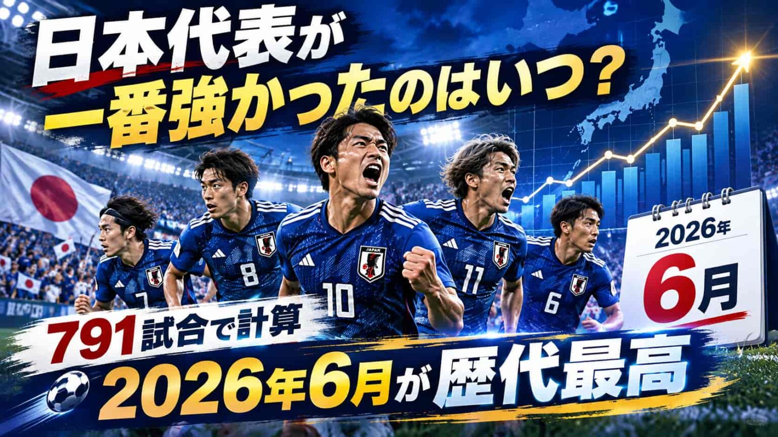 日本代表が一番強かったのはいつ？791試合で計算したら2026年6月が歴代最高 | フットボール戦士