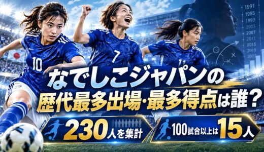 なでしこジャパンの歴代最多出場・最多得点は誰？230人を集計したら100試合以上は15人